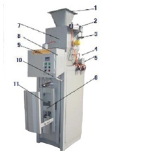 CBM-APneumatic powder packing machine